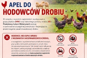 Apel Powiatowego Lekarza Weterynarii